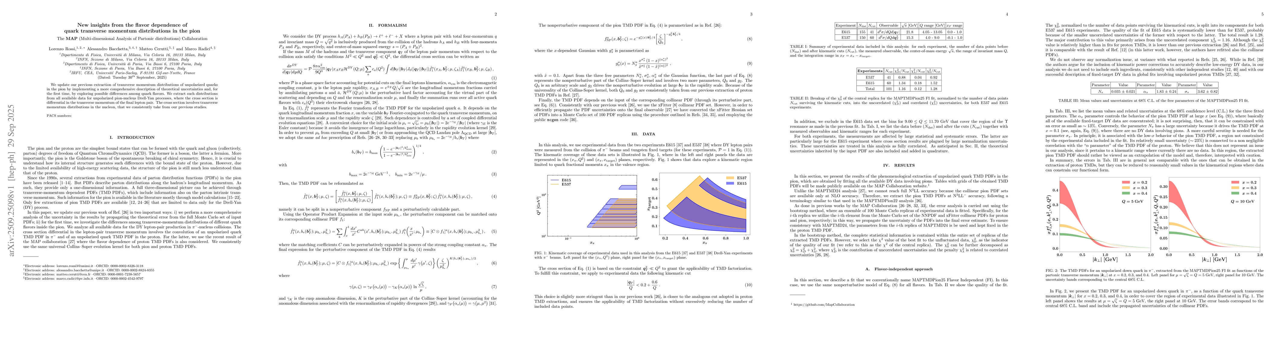 Thumbnail for New insights from the flavor dependence of quark transverse momentum
  distributions in the pion