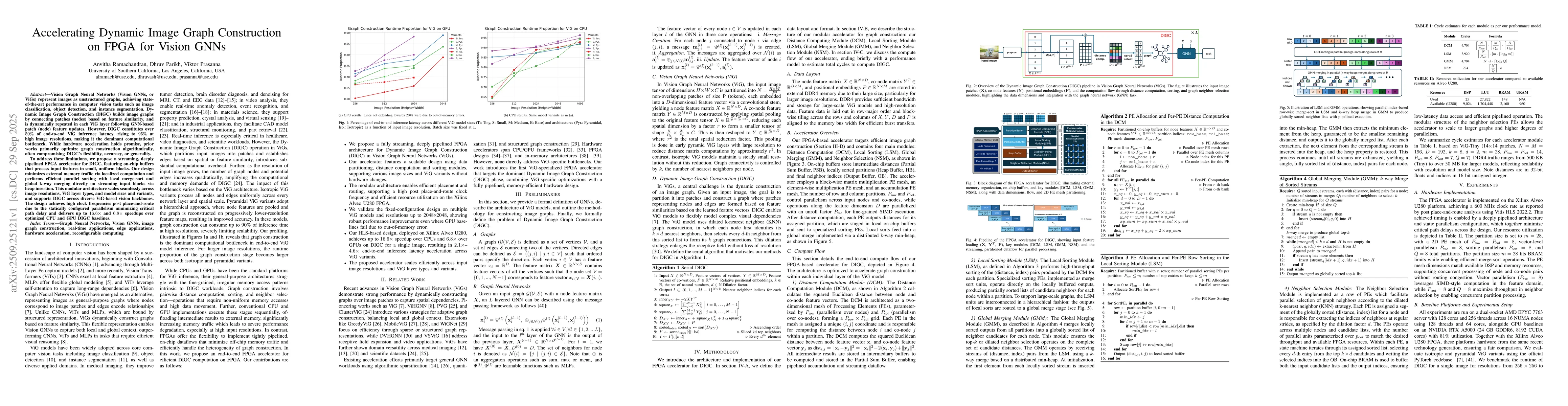 Thumbnail for Accelerating Dynamic Image Graph Construction on FPGA for Vision GNNs