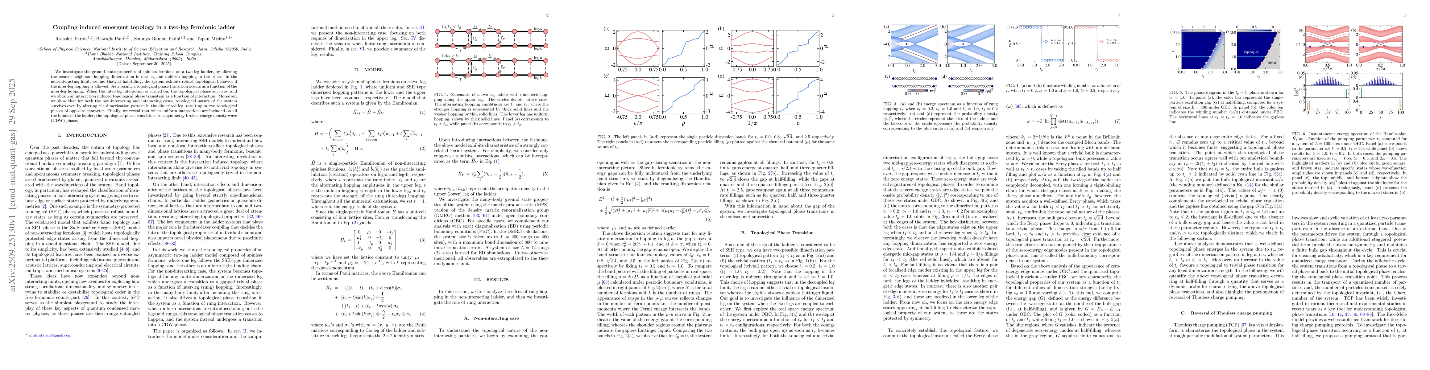 Thumbnail for Coupling induced emergent topology in a two-leg fermionic ladder