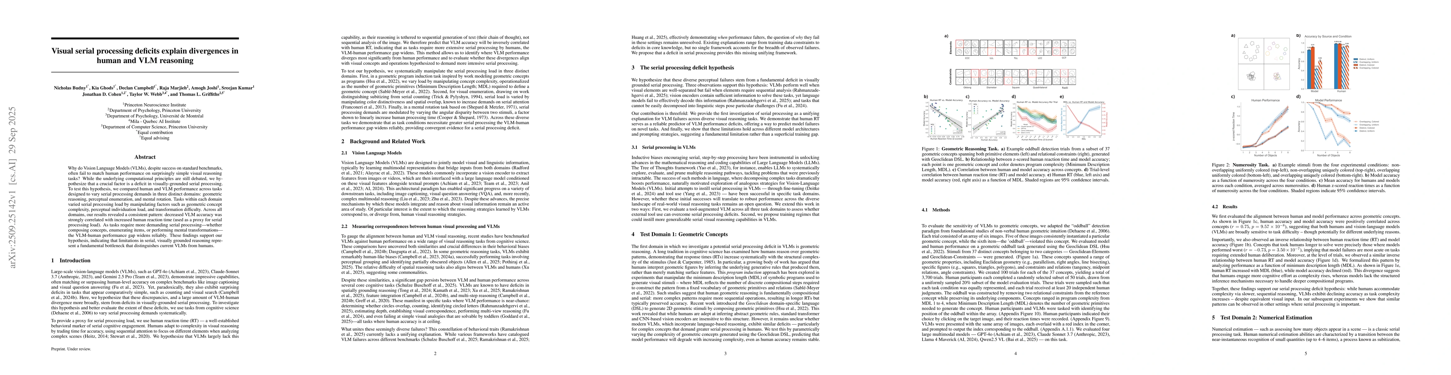 Thumbnail for Visual serial processing deficits explain divergences in human and VLM
  reasoning
