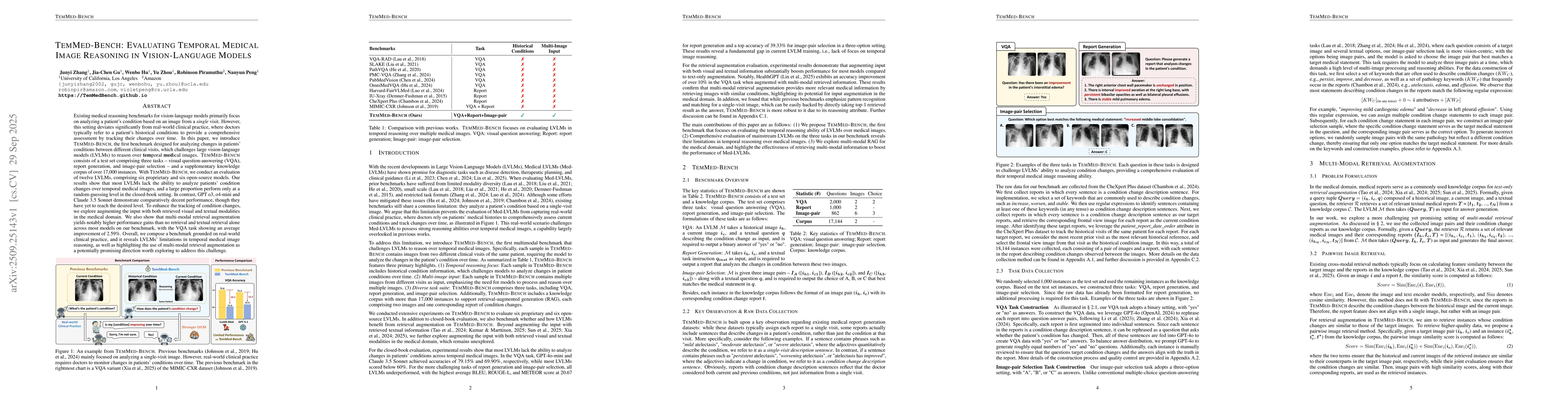 Thumbnail for TemMed-Bench: Evaluating Temporal Medical Image Reasoning in
  Vision-Language Models