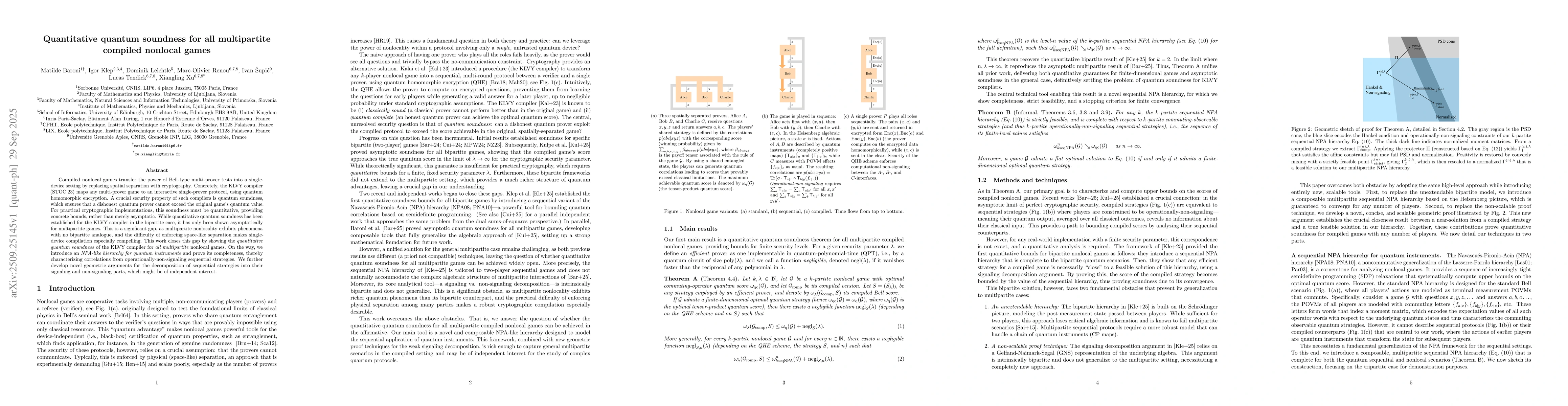 Thumbnail for Quantitative quantum soundness for all multipartite compiled nonlocal
  games