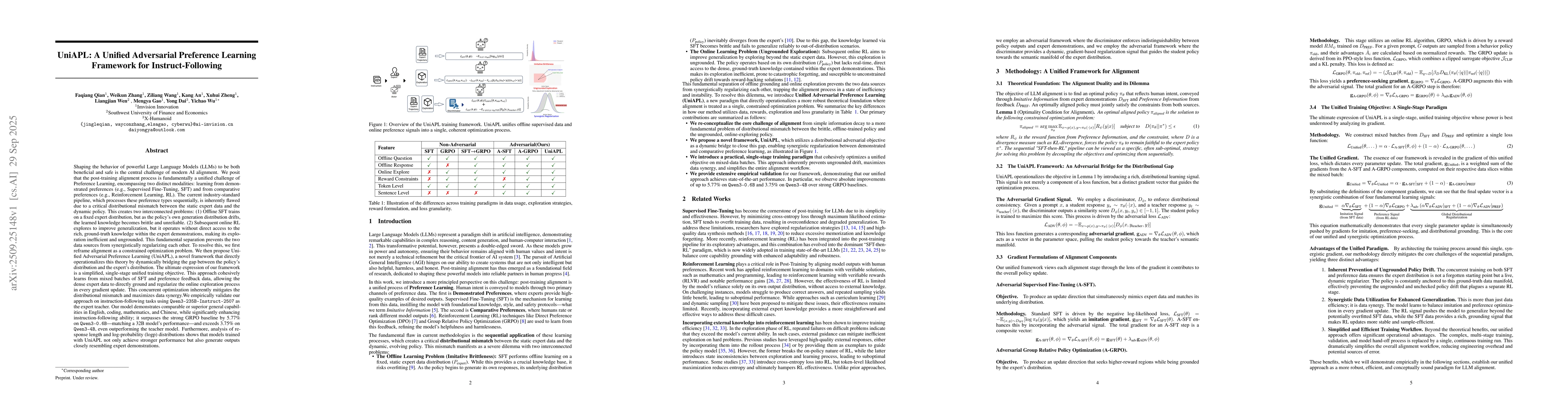 Thumbnail for UniAPL: A Unified Adversarial Preference Learning Framework for
  Instruct-Following