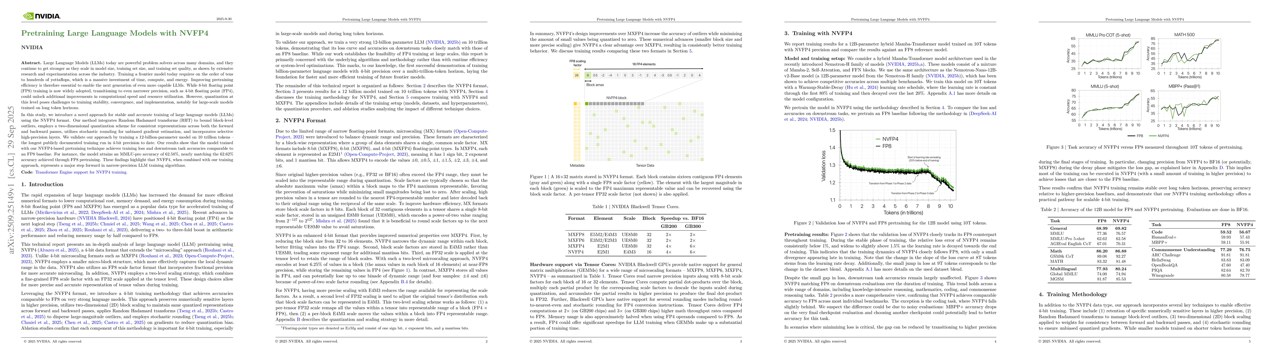 Thumbnail for Pretraining Large Language Models with NVFP4