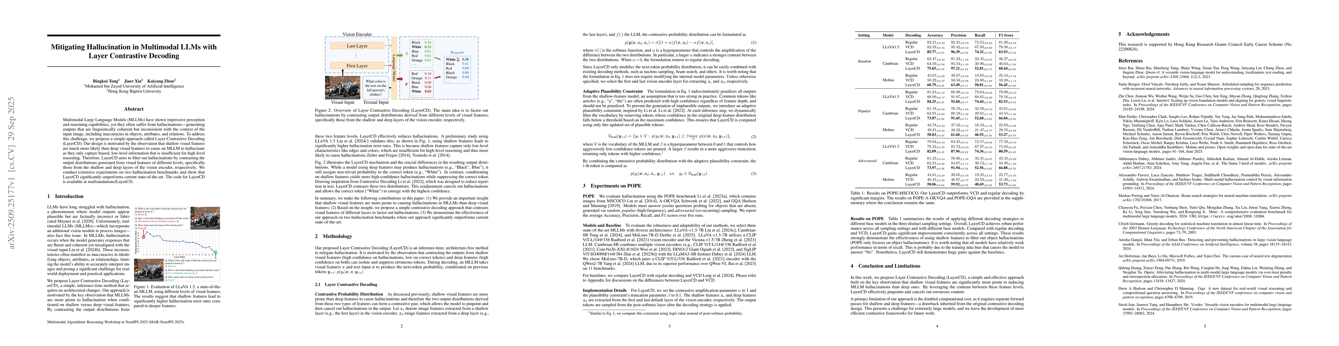 Thumbnail for Mitigating Hallucination in Multimodal LLMs with Layer Contrastive
  Decoding