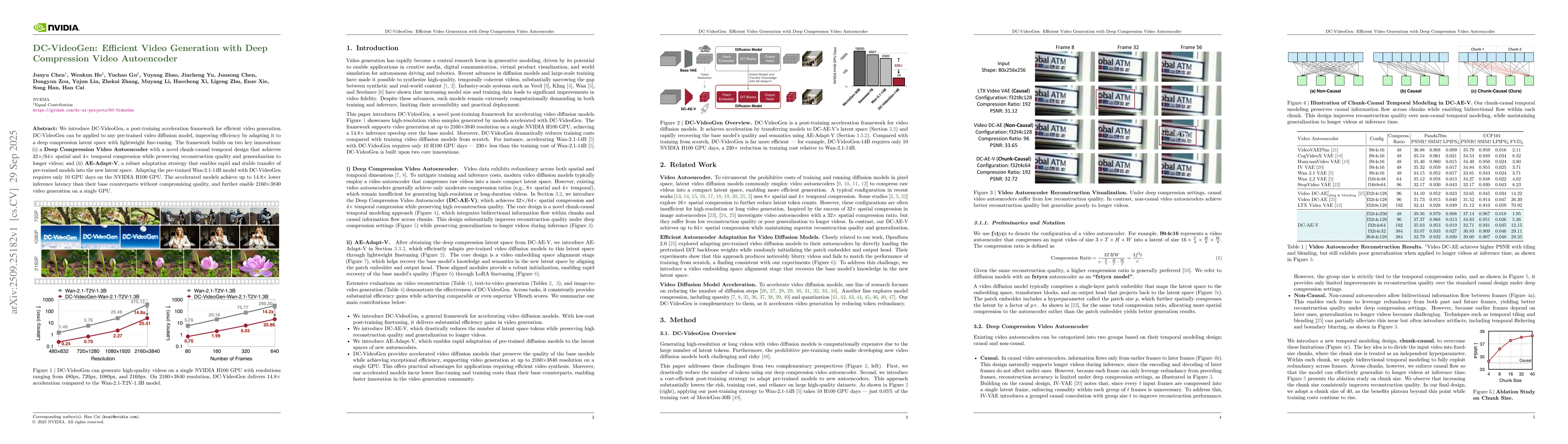Thumbnail for DC-VideoGen: Efficient Video Generation with Deep Compression Video
  Autoencoder