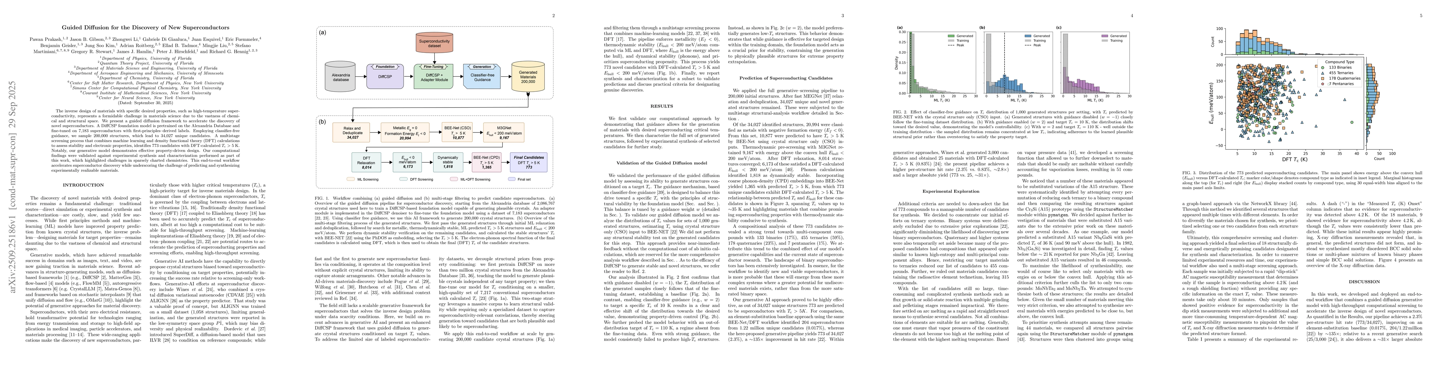 Thumbnail for Guided Diffusion for the Discovery of New Superconductors