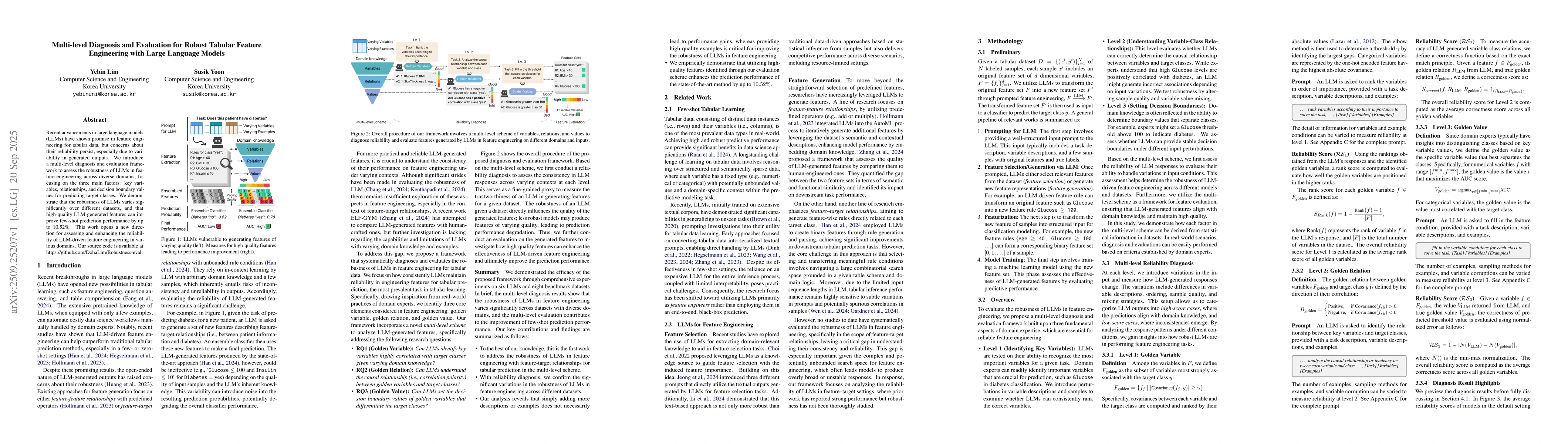 Thumbnail for Multi-level Diagnosis and Evaluation for Robust Tabular Feature
  Engineering with Large Language Models