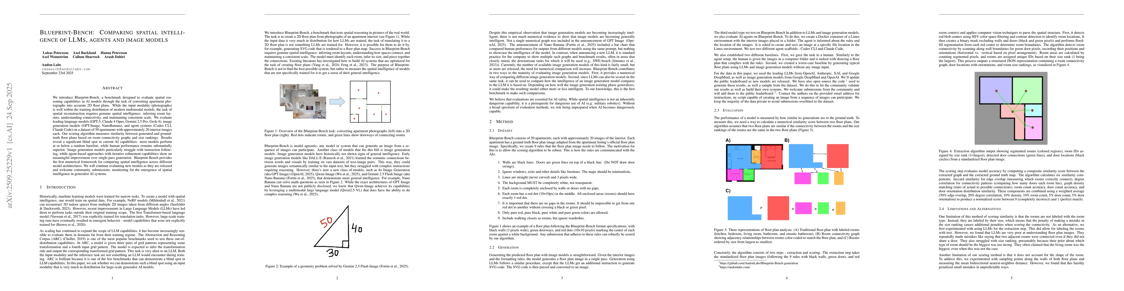 Thumbnail for Blueprint-Bench: Comparing spatial intelligence of LLMs, agents and
  image models