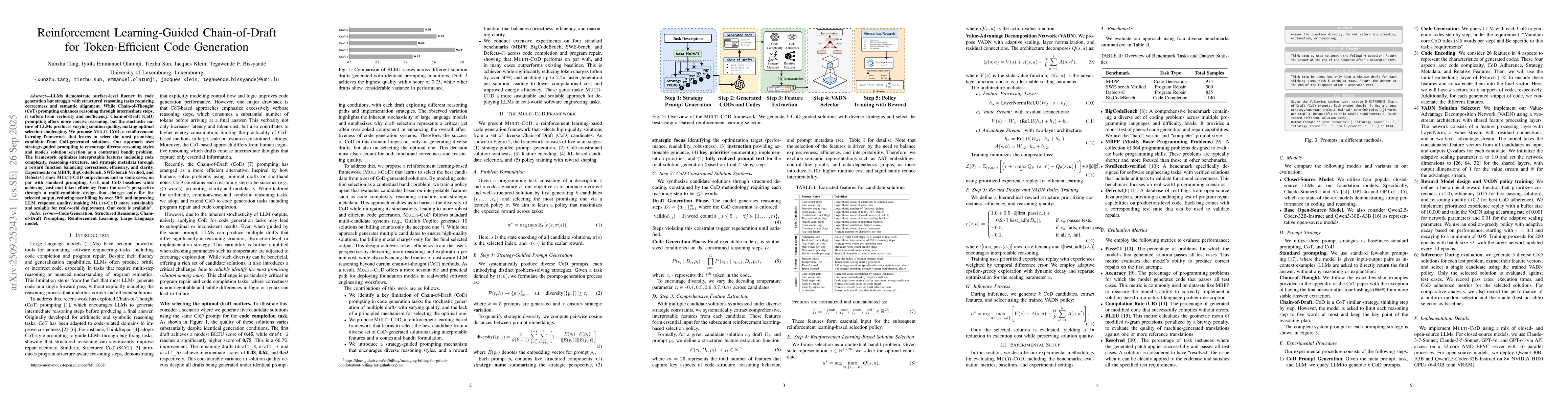 Thumbnail for Reinforcement Learning-Guided Chain-of-Draft for Token-Efficient Code
  Generation