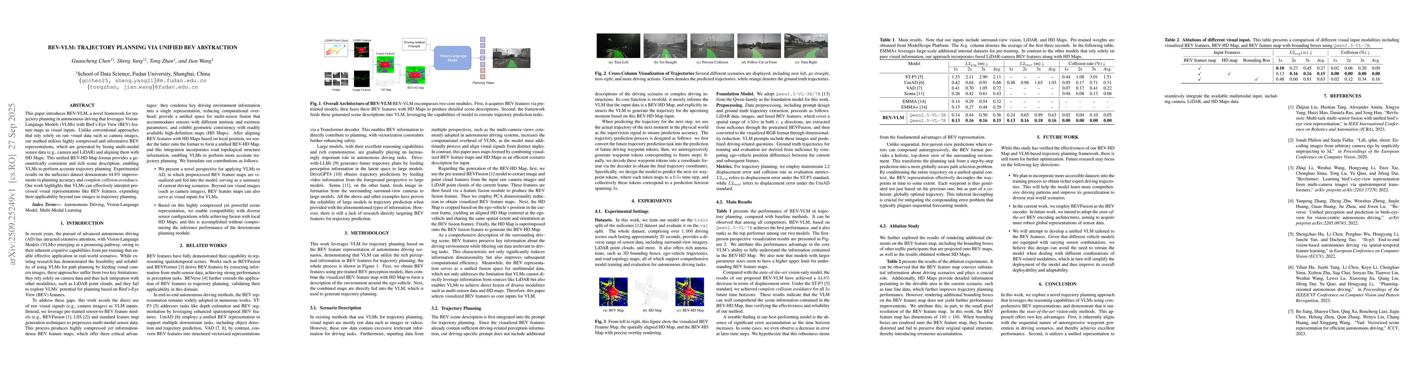 Thumbnail for BEV-VLM: Trajectory Planning via Unified BEV Abstraction