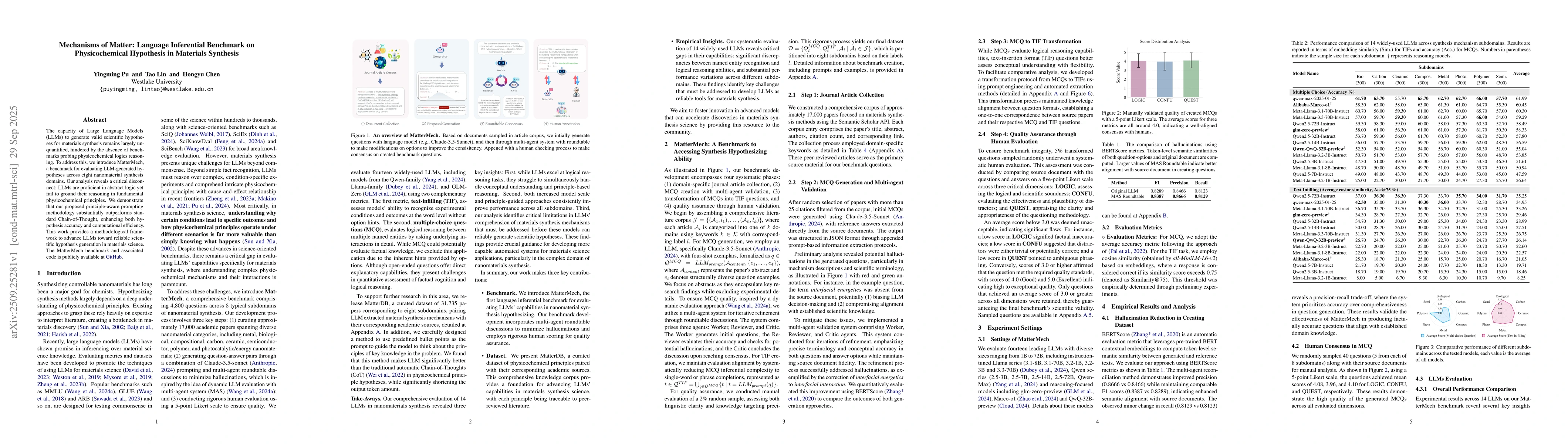 Thumbnail for Mechanisms of Matter: Language Inferential Benchmark on Physicochemical
  Hypothesis in Materials Synthesis