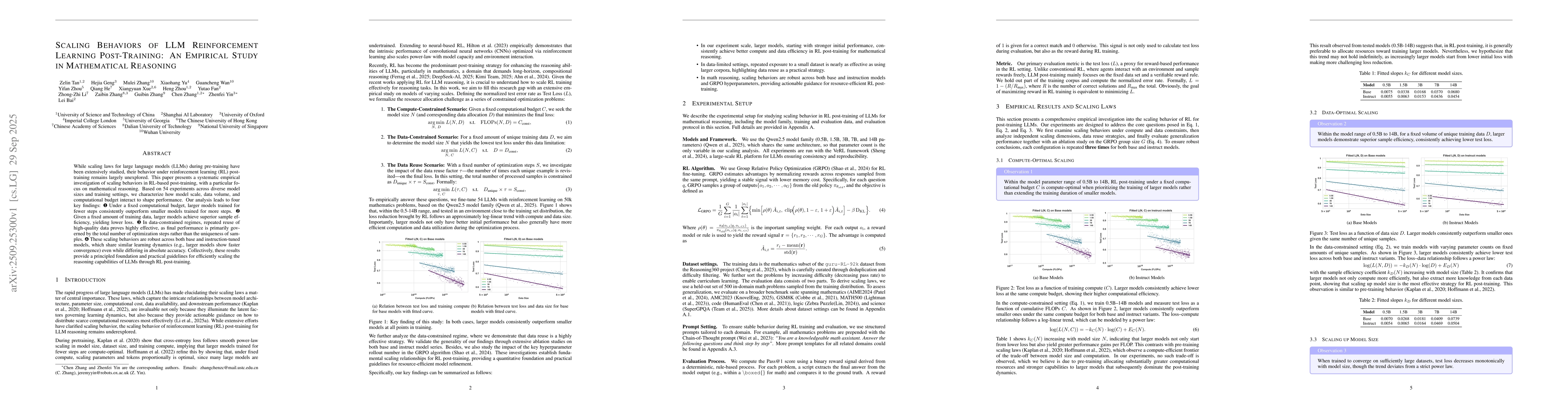 Thumbnail for Scaling Behaviors of LLM Reinforcement Learning Post-Training: An
  Empirical Study in Mathematical Reasoning