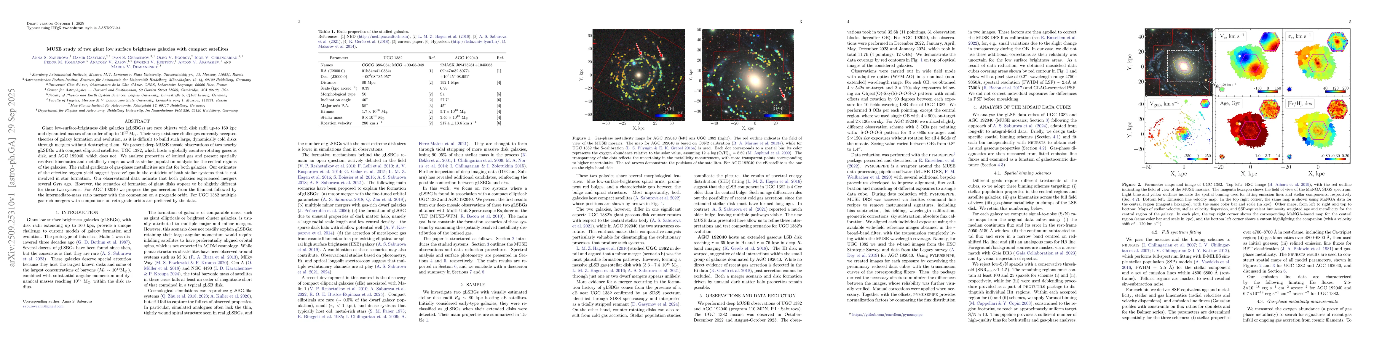 Thumbnail for MUSE study of two giant low surface brightness galaxies with compact
  satellites