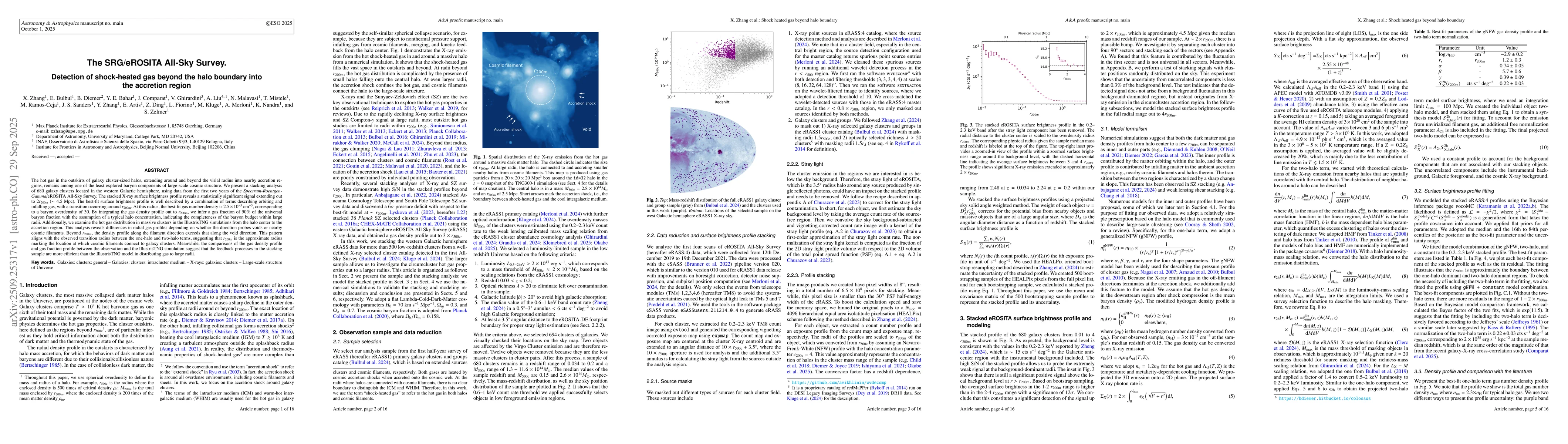 Thumbnail for The SRG/eROSITA All-Sky Survey. Detection of shock-heated gas beyond the
  halo boundary into the accretion region