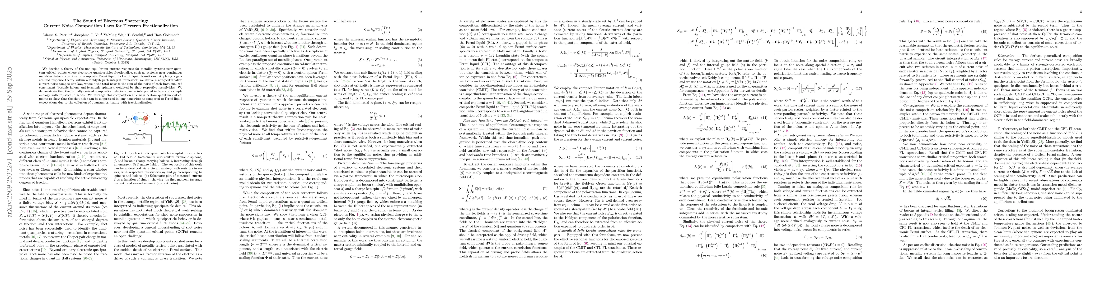 Thumbnail for The Sound of Electrons Shattering: Current Noise Composition Laws for
  Electron Fractionalization