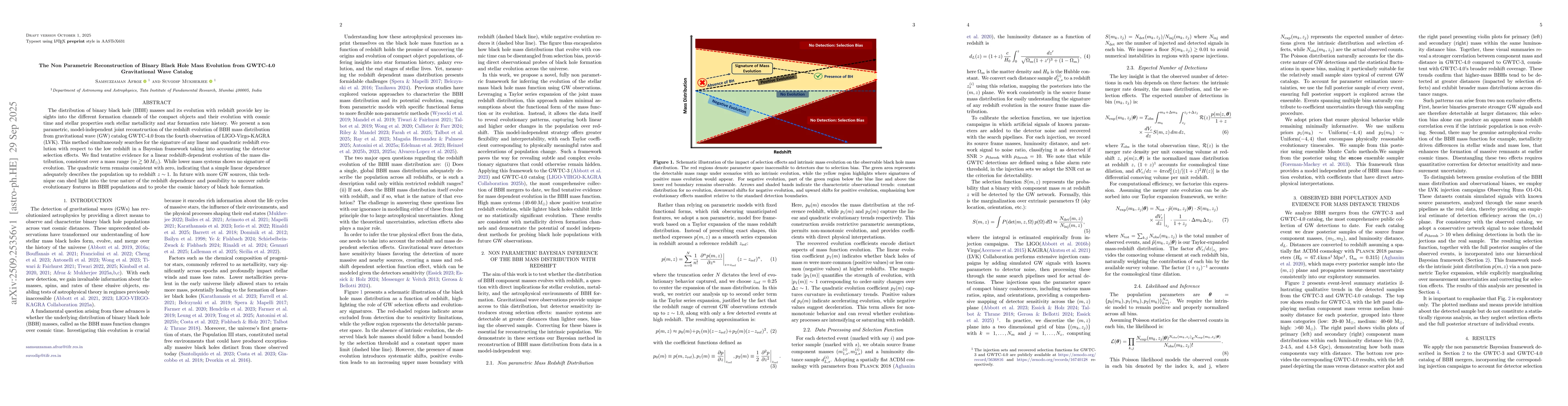 Thumbnail for The Non Parametric Reconstruction of Binary Black Hole Mass Evolution
  from GWTC-4.0 Gravitational Wave Catalog