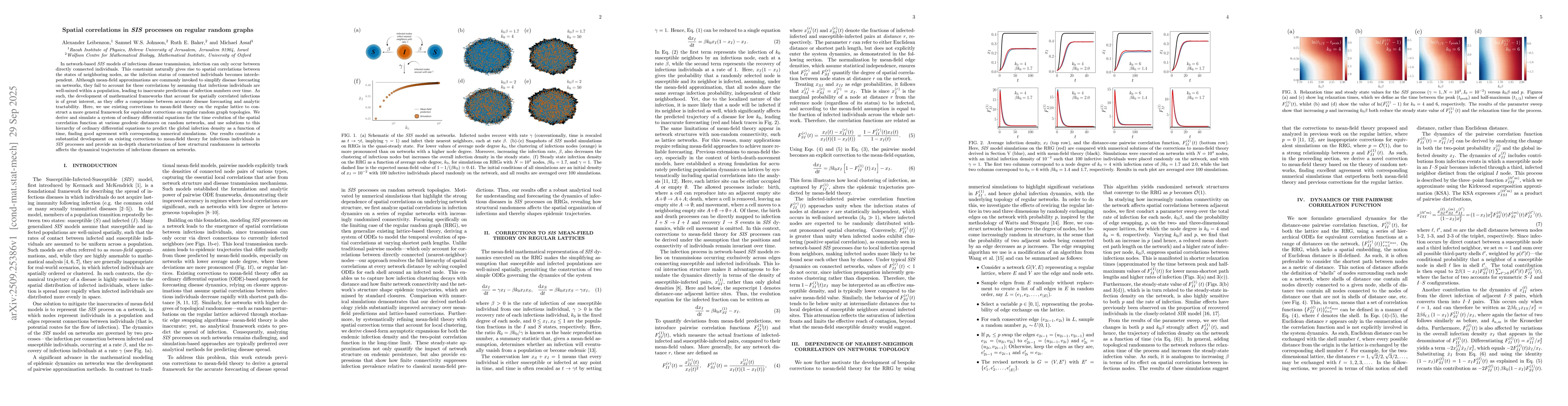 Thumbnail for Spatial correlations in SIS processes on regular random graphs