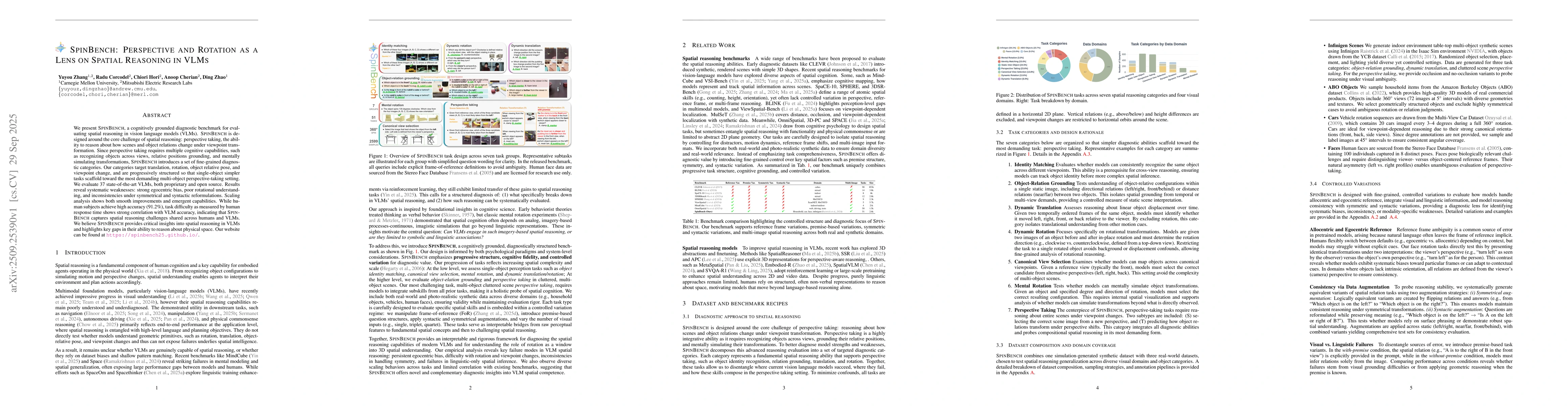 Thumbnail for SpinBench: Perspective and Rotation as a Lens on Spatial Reasoning in
  VLMs