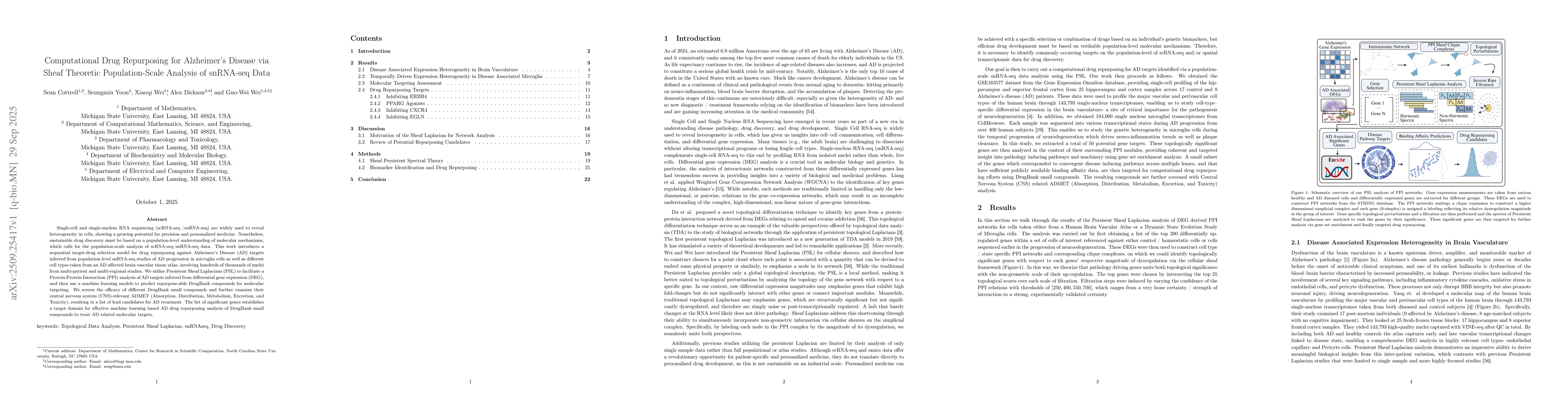 Thumbnail for Computational Drug Repurposing for Alzheimer's Disease via Sheaf
  Theoretic Population-Scale Analysis of snRNA-seq Data