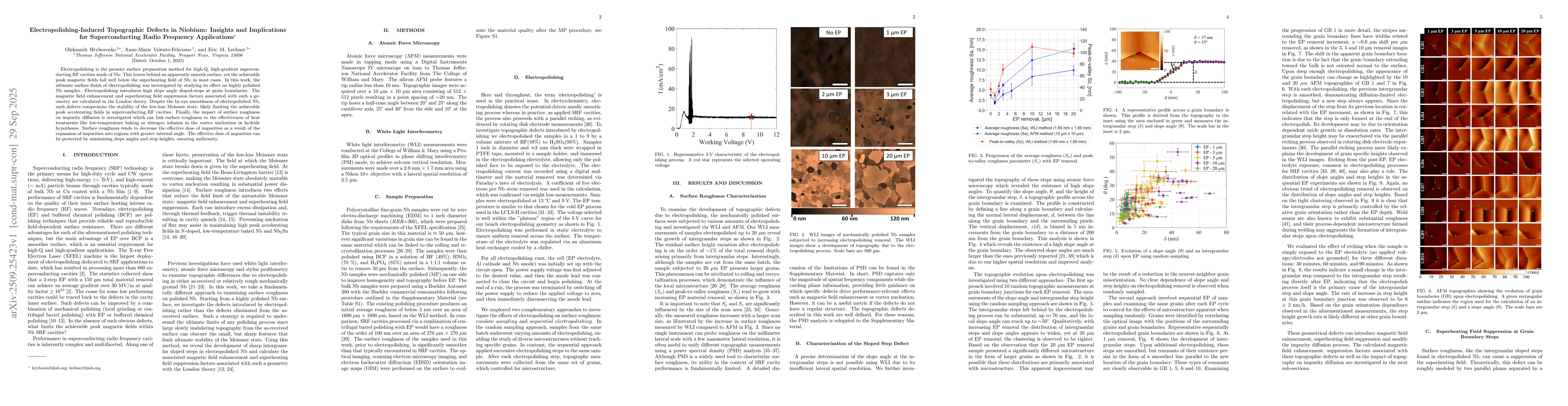 Thumbnail for Electropolishing-Induced Topographic Defects in Niobium: Insights and
  Implications for Superconducting Radio Frequency Applications