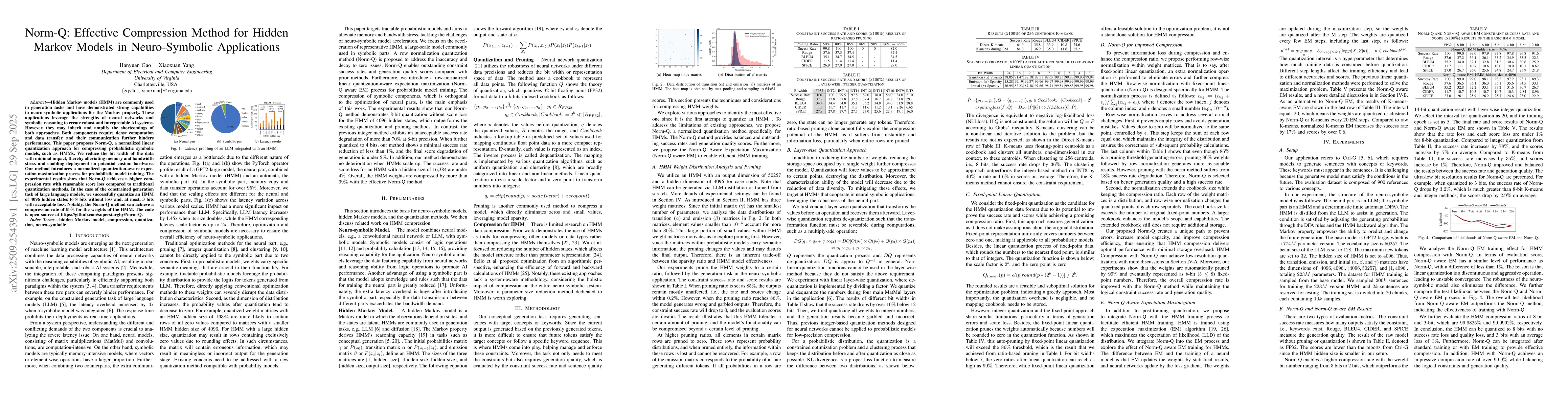 Thumbnail for Norm-Q: Effective Compression Method for Hidden Markov Models in
  Neuro-Symbolic Applications