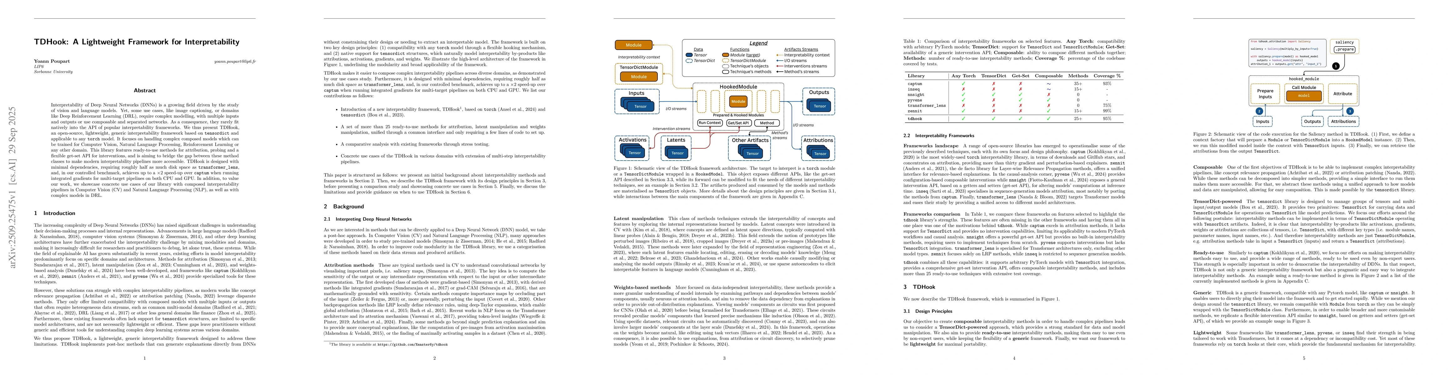 Thumbnail for TDHook: A Lightweight Framework for Interpretability