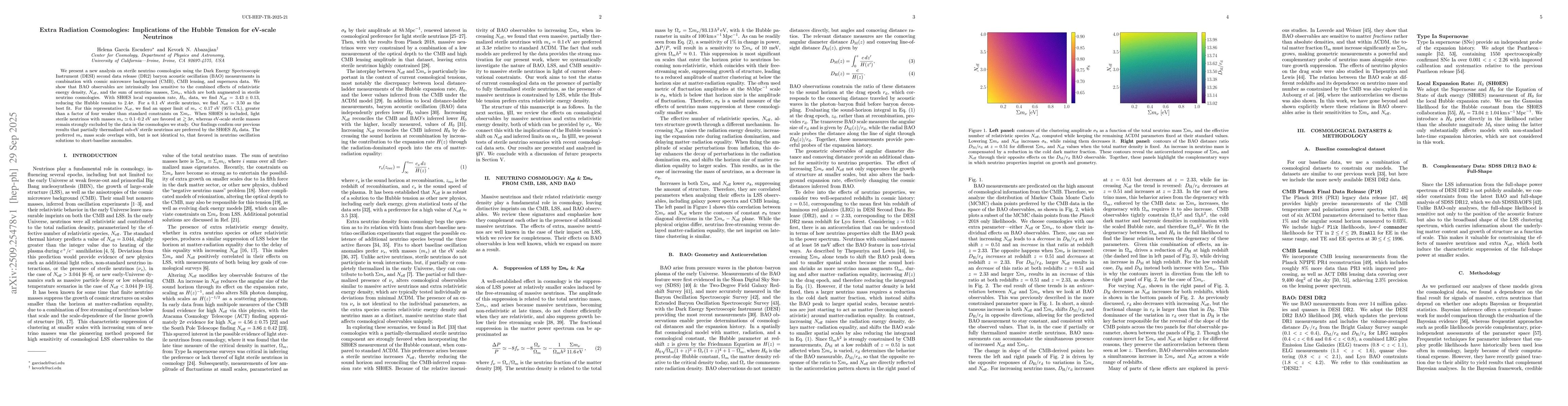 Thumbnail for Extra Radiation Cosmologies: Implications of the Hubble Tension for
  eV-scale Neutrinos