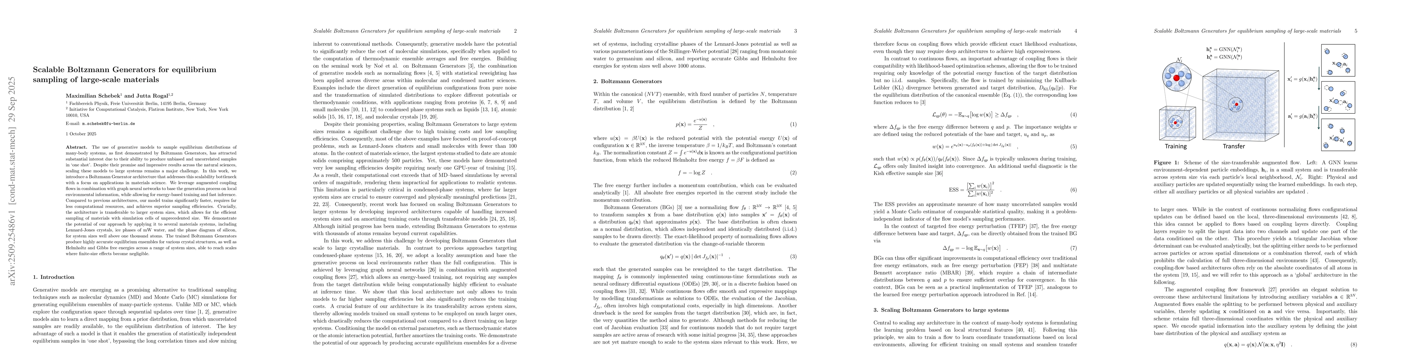 Thumbnail for Scalable Boltzmann Generators for equilibrium sampling of large-scale
  materials