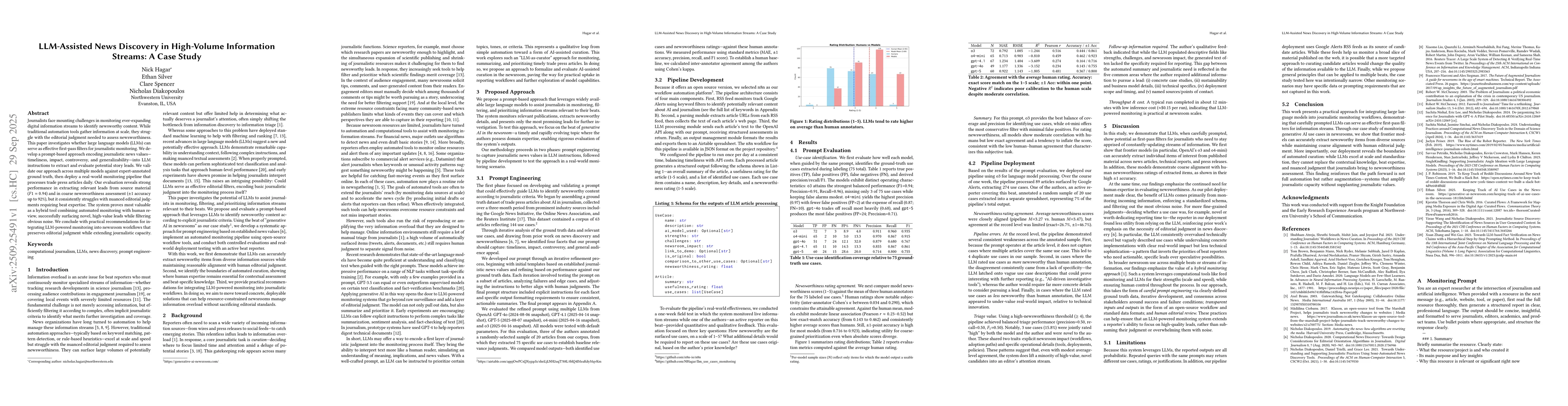 Thumbnail for LLM-Assisted News Discovery in High-Volume Information Streams: A Case
  Study