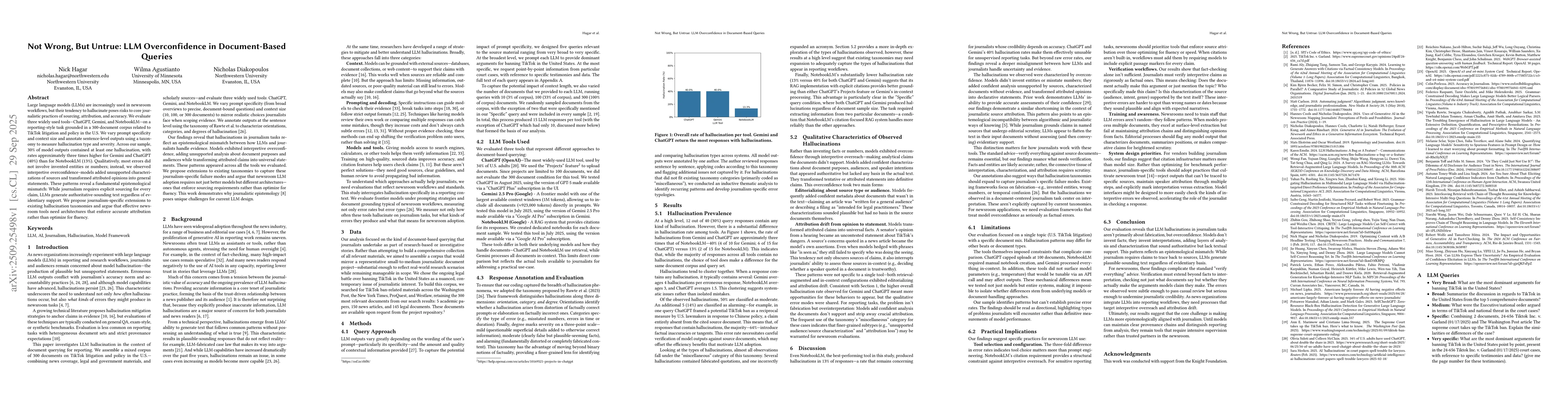 Thumbnail for Not Wrong, But Untrue: LLM Overconfidence in Document-Based Queries