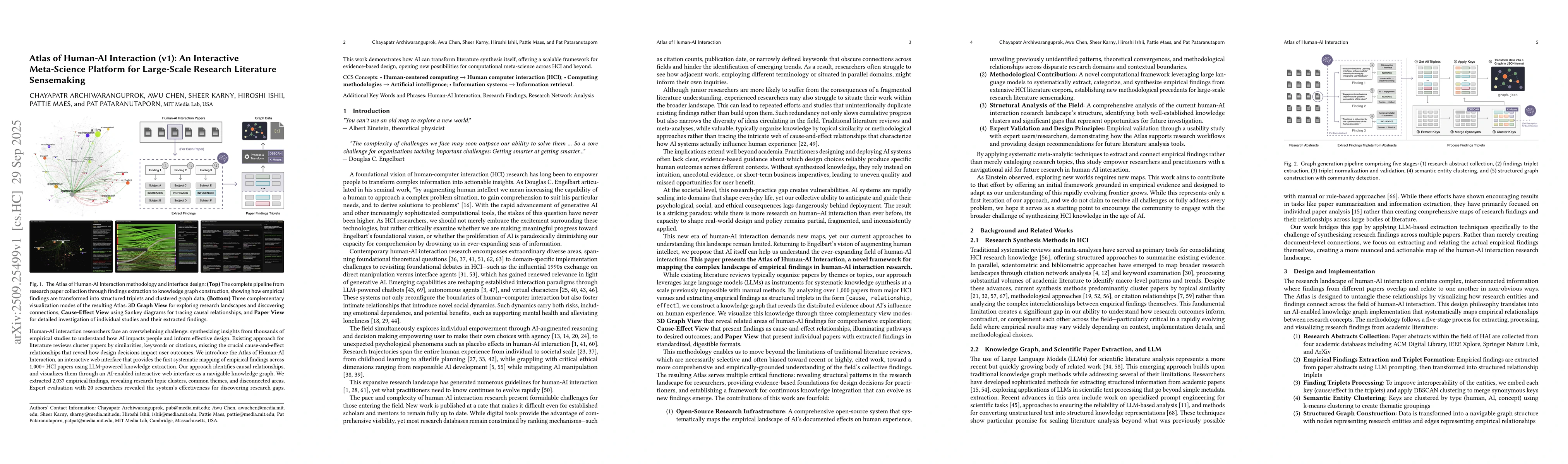 Thumbnail for Atlas of Human-AI Interaction (v1): An Interactive Meta-Science Platform
  for Large-Scale Research Literature Sensemaking