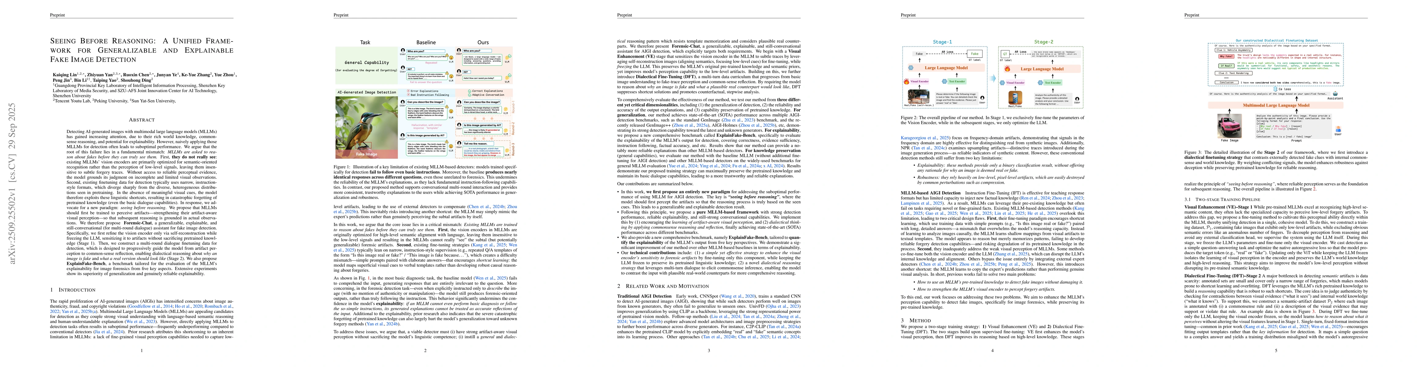 Thumbnail for Seeing Before Reasoning: A Unified Framework for Generalizable and
  Explainable Fake Image Detection