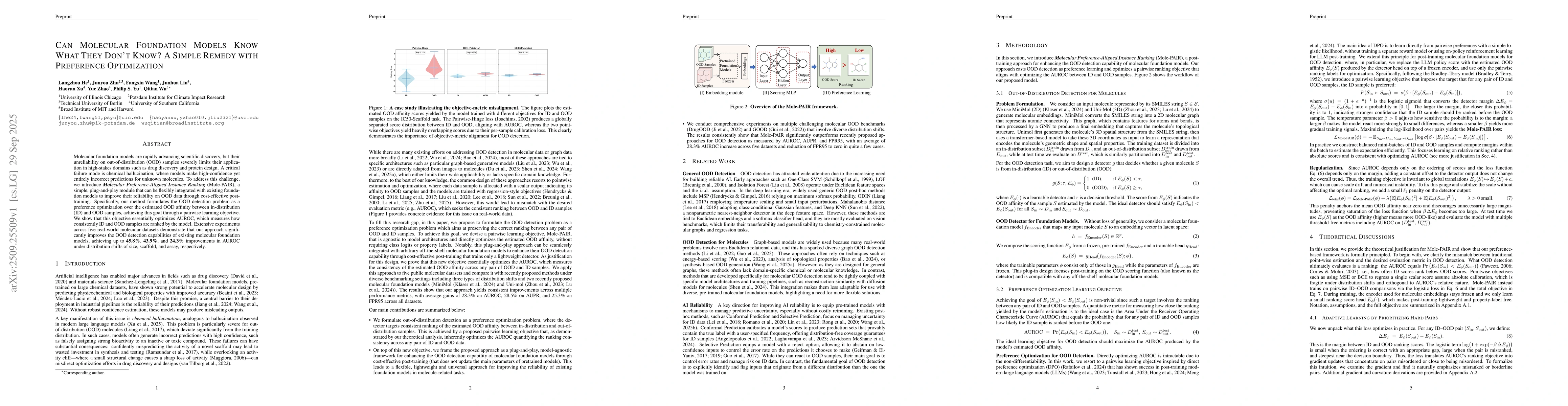 Thumbnail for Can Molecular Foundation Models Know What They Don't Know? A Simple
  Remedy with Preference Optimization