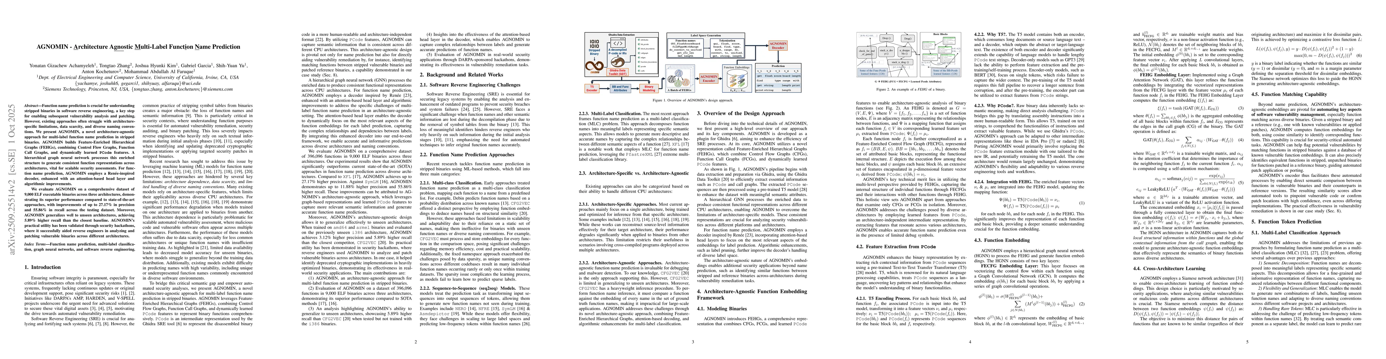 Thumbnail for AGNOMIN -- Architecture Agnostic Multi-Label Function Name Prediction