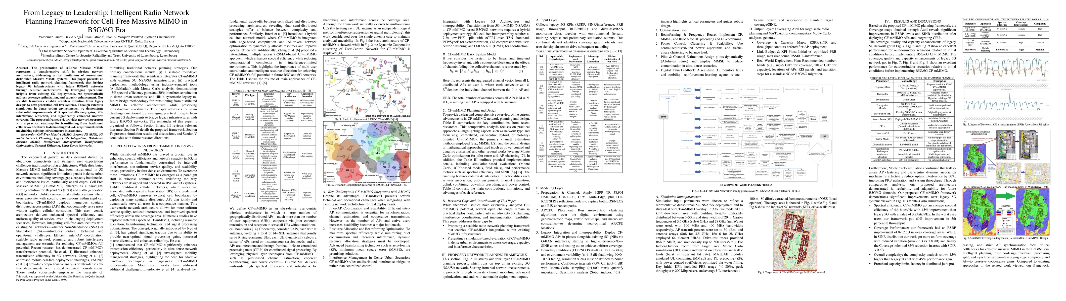 Thumbnail for From Legacy to Leadership Intelligent Radio Network Planning Framework
  for Cell-Free Massive MIMO in B5G6G Era