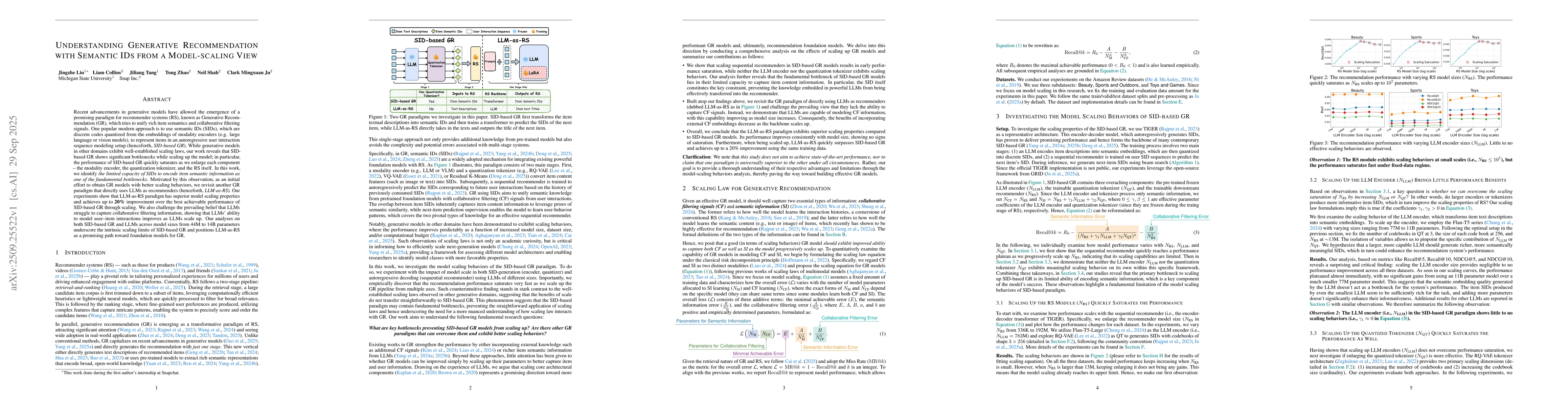 Thumbnail for Understanding Generative Recommendation with Semantic IDs from a
  Model-scaling View