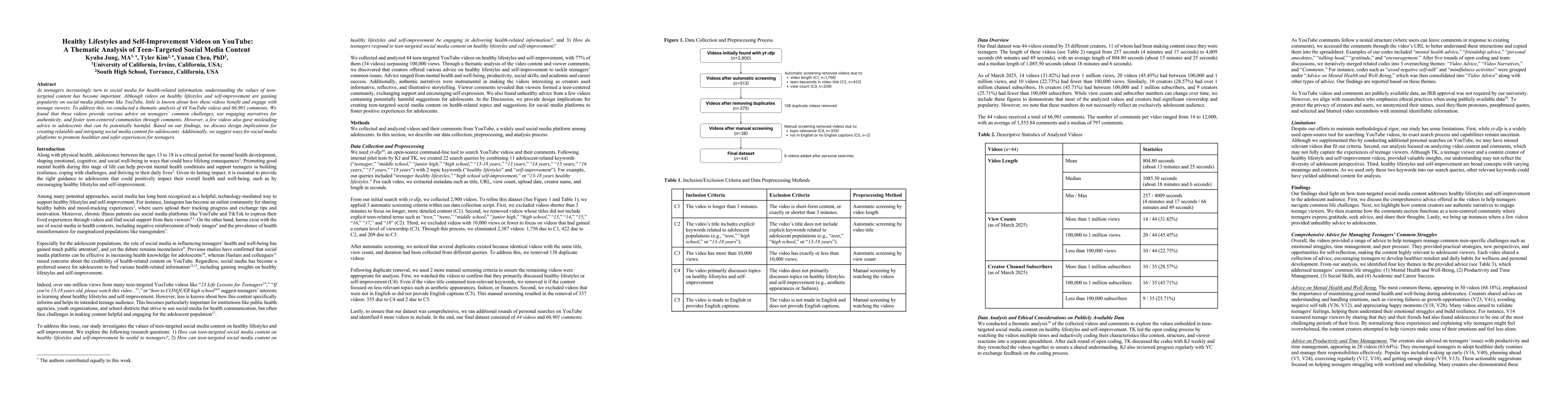 Thumbnail for Healthy Lifestyles and Self-Improvement Videos on YouTube: A Thematic
  Analysis of Teen-Targeted Social Media Content
