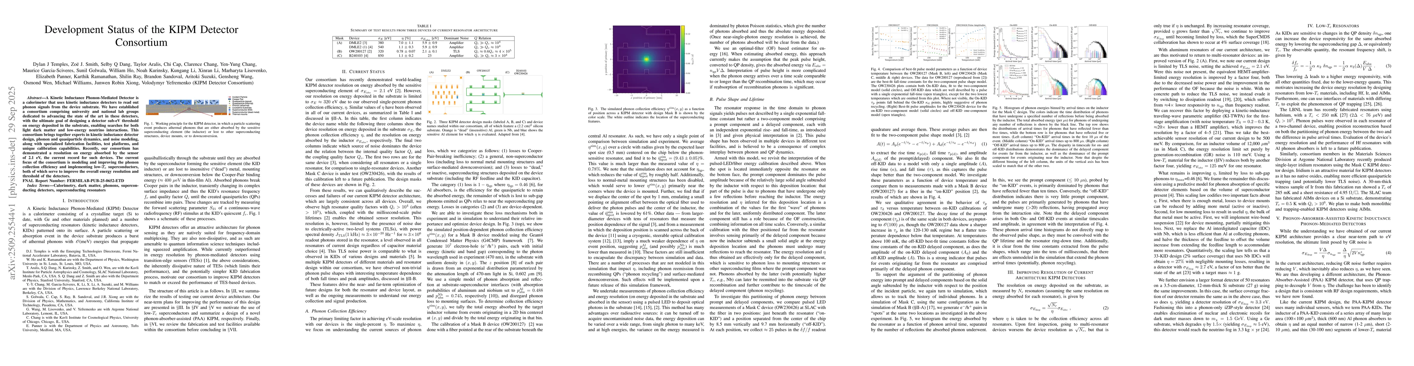 Thumbnail for Development Status of the KIPM Detector Consortium