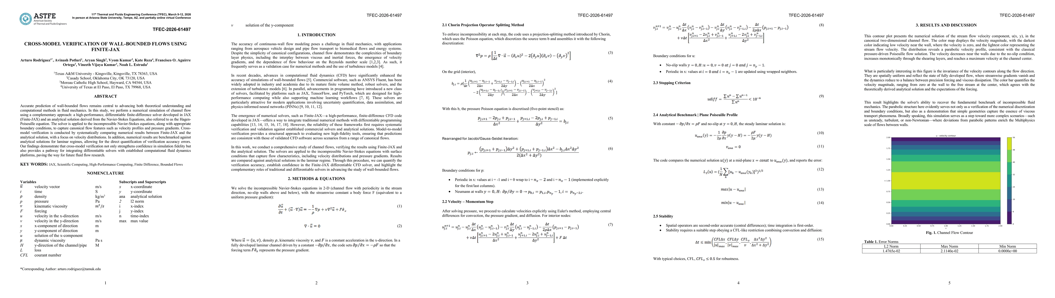 Thumbnail for Cross-Model Verification of Wall-Bounded Flows using Finite-JAX