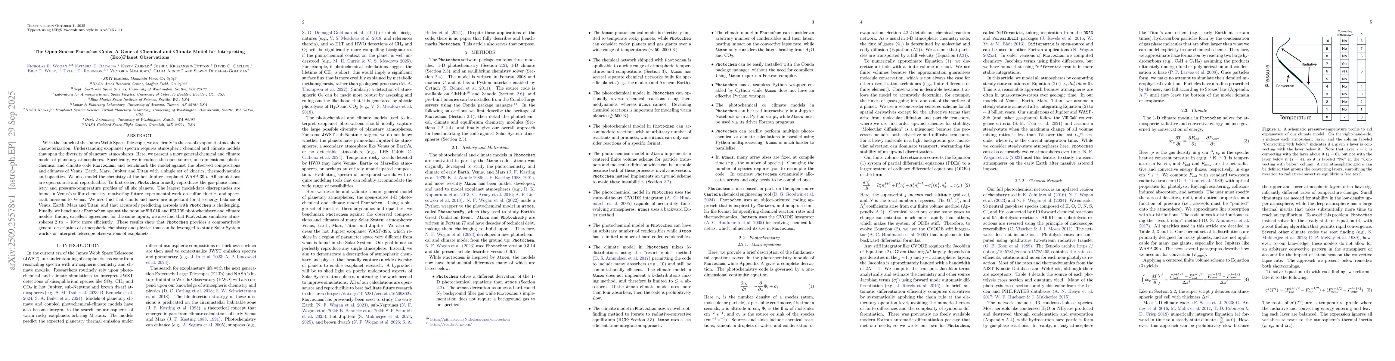 Thumbnail for The Open-Source Photochem Code: A General Chemical and Climate Model for
  Interpreting (Exo)Planet Observations