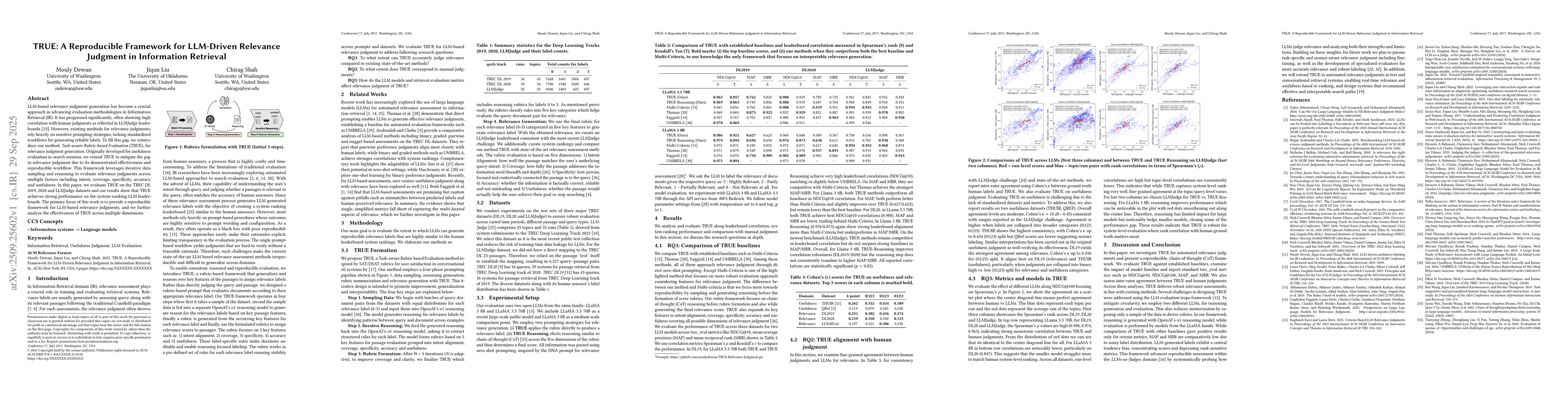 Thumbnail for TRUE: A Reproducible Framework for LLM-Driven Relevance Judgment in
  Information Retrieval