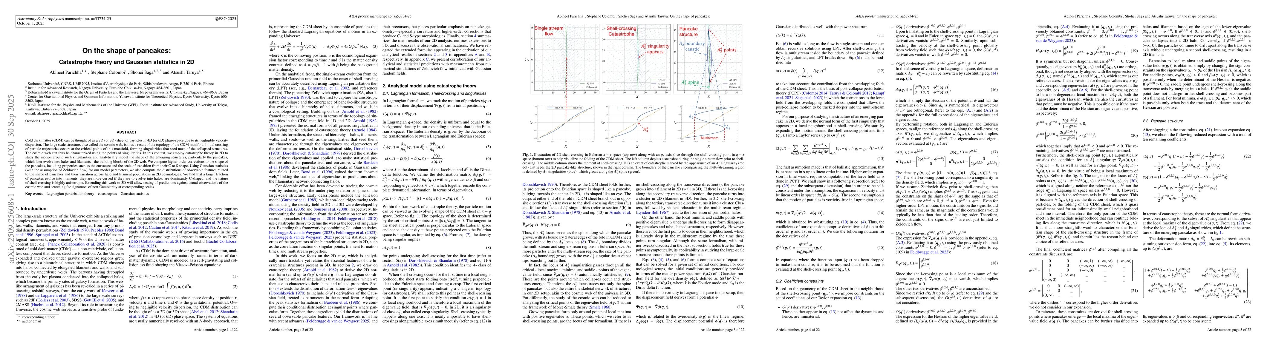 Thumbnail for On the shape of pancakes: catastrophe theory and Gaussian statistics in
  2D