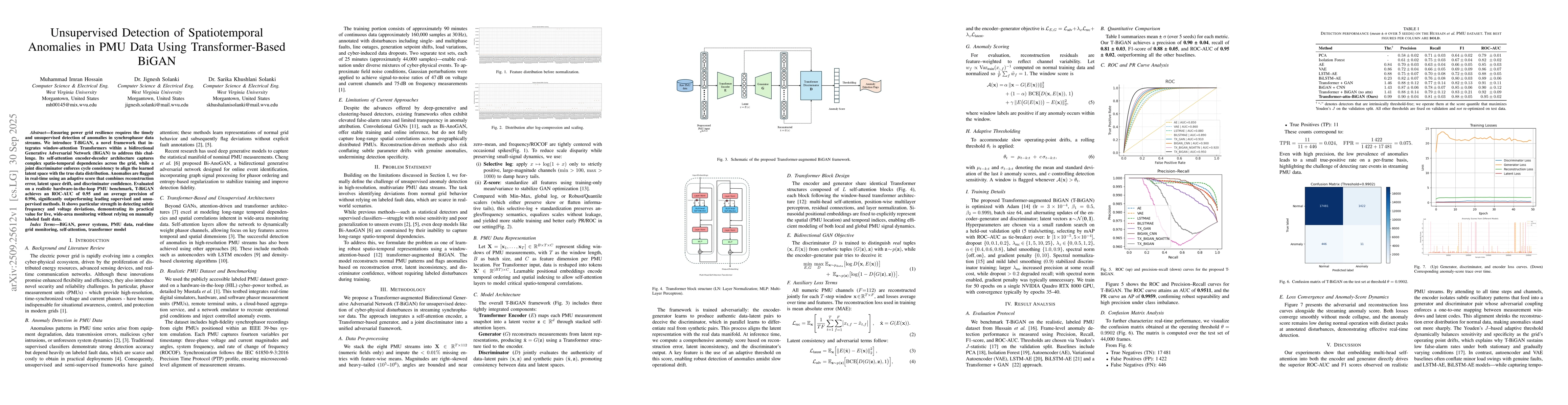 Thumbnail for Unsupervised Detection of Spatiotemporal Anomalies in PMU Data Using
  Transformer-Based BiGAN