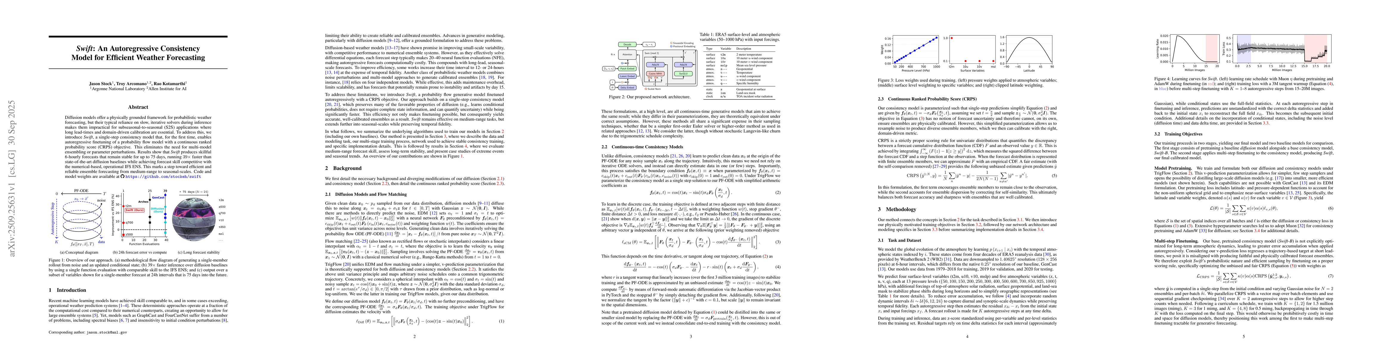 Thumbnail for Swift: An Autoregressive Consistency Model for Efficient Weather
  Forecasting