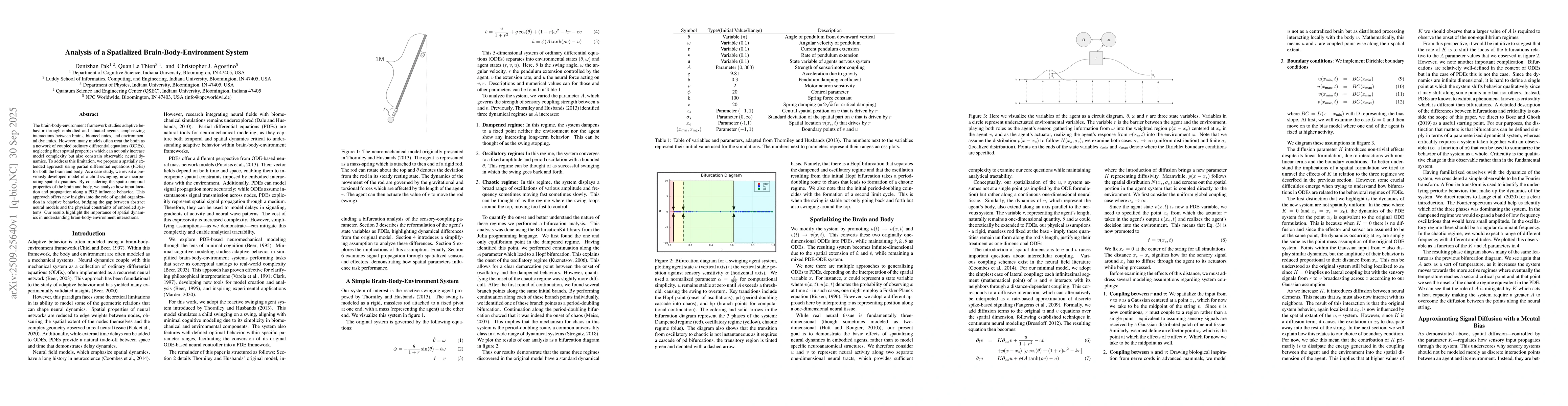 Thumbnail for Analysis of a Spatialized Brain-Body-Environment System