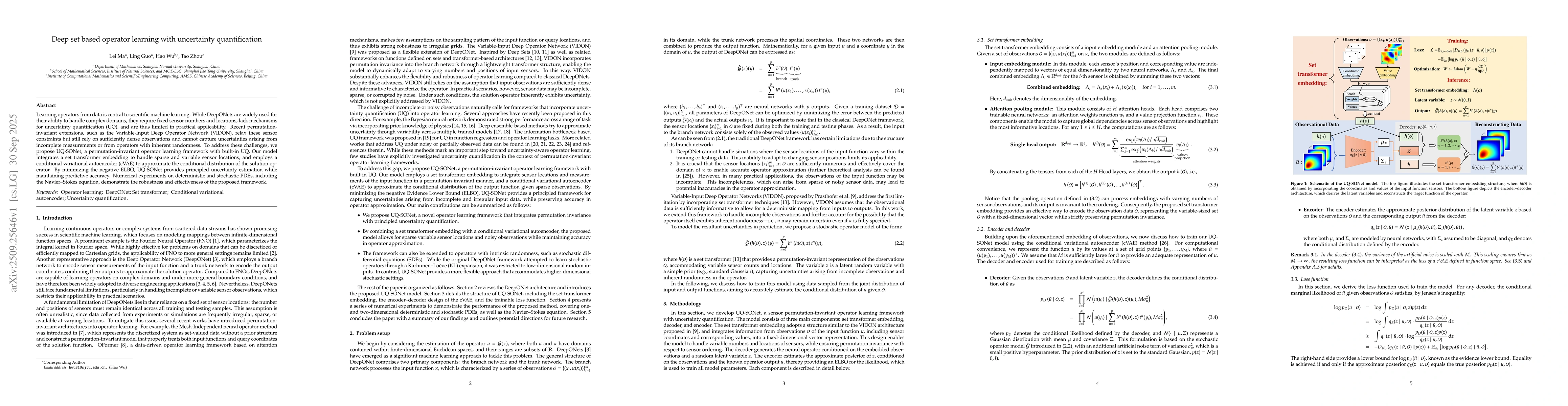 Thumbnail for Deep set based operator learning with uncertainty quantification