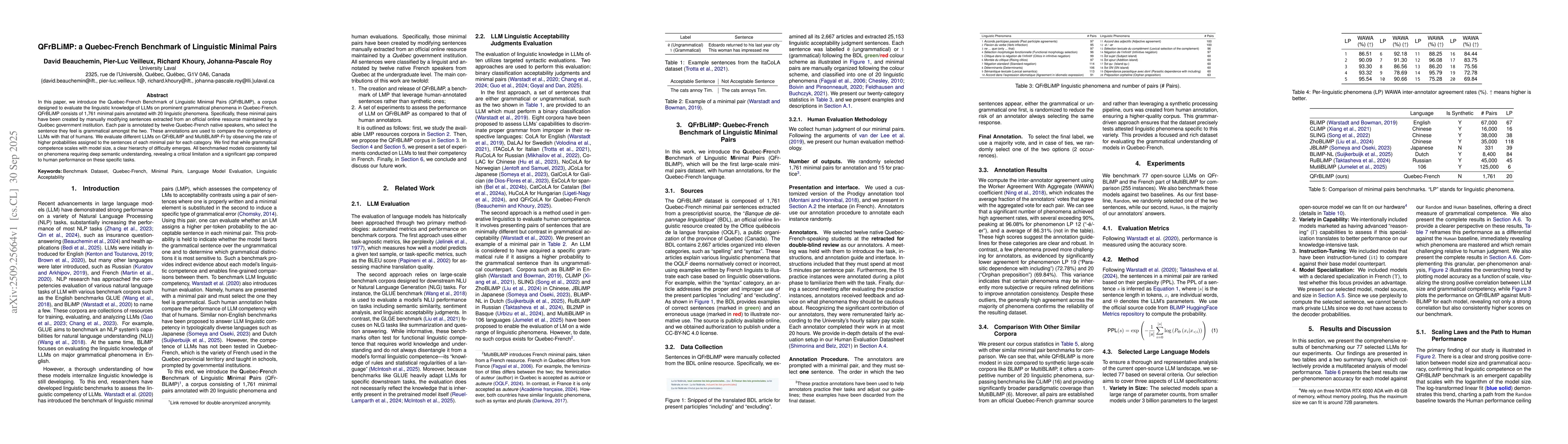 Thumbnail for QFrBLiMP: a Quebec-French Benchmark of Linguistic Minimal Pairs