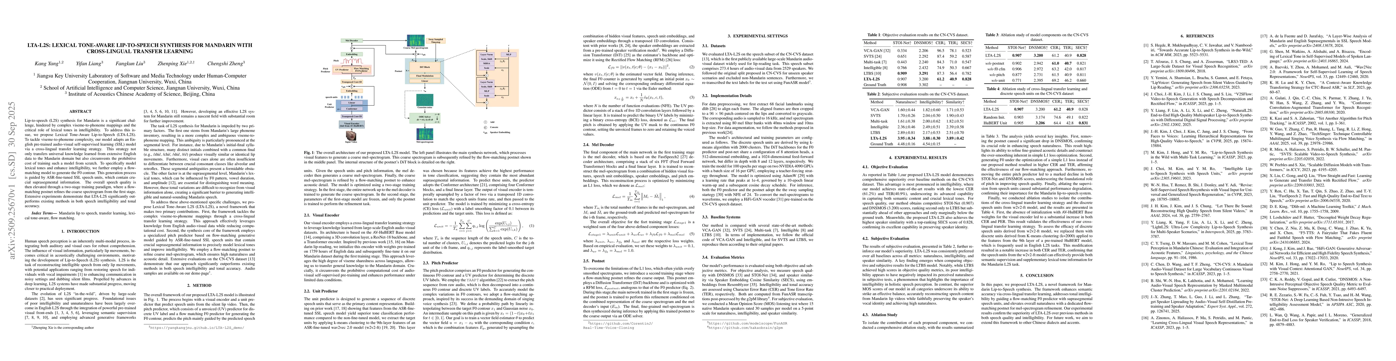 Thumbnail for LTA-L2S: Lexical Tone-Aware Lip-to-Speech Synthesis for Mandarin with
  Cross-Lingual Transfer Learning