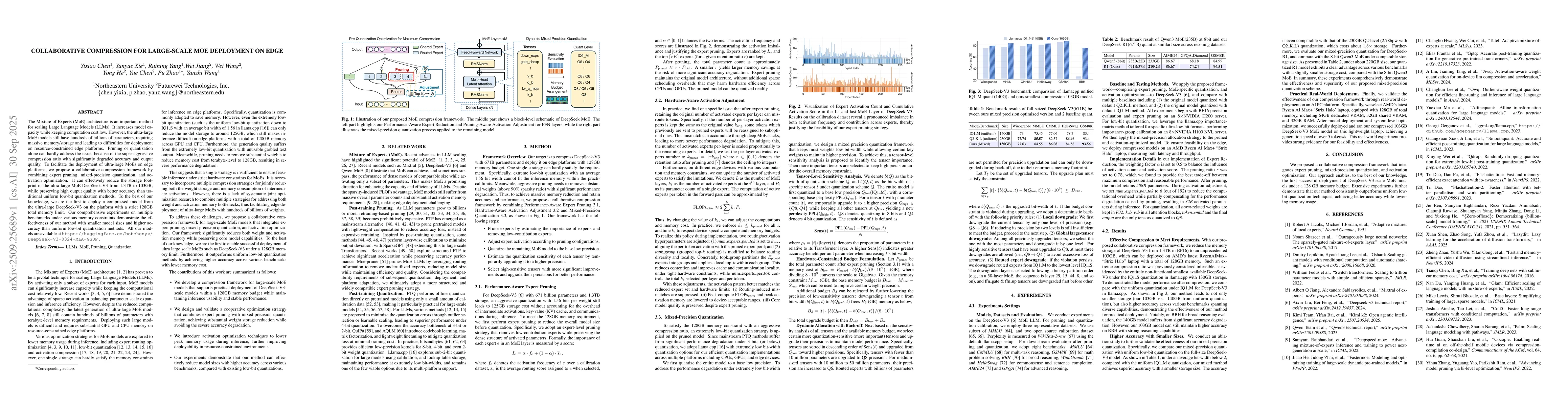 Thumbnail for Collaborative Compression for Large-Scale MoE Deployment on Edge